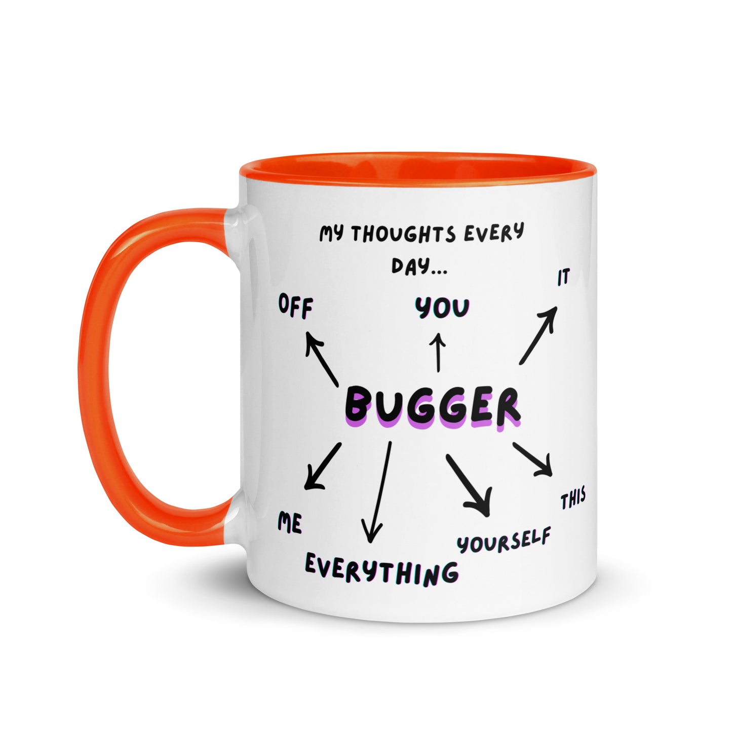 Bugger Mug - My Thoughts